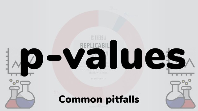 REPLICABILITY
Common pitfalls
p-values
