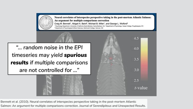 “… random noise in the EPI
timeseries may yield spurious
results if multiple comparisons
are not controlled for …”
Bennett et al. (2010). Neural correlates of interspecies perspective taking in the post-mortem Atlantic
Salmon: An argument for multiple comparisons correction. Journal of Serendipitous and Unexpected Results.
