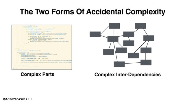 The Two Forms Of Accidental Complexity
Complex Parts Complex Inter-Dependencies
@AdamTornhill
