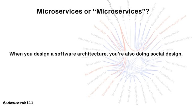 Microservices or “Microservices”?
When you design a software architecture, you’re also doing social design.
@AdamTornhill
