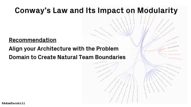 @AdamTornhill
Conway’s Law and Its Impact on Modularity
Recommendation
Align your Architecture with the Problem
Domain to Create Natural Team Boundaries

