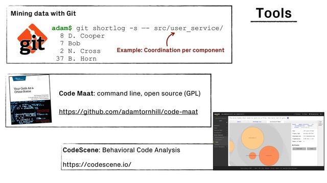 Tools
Code Maat: command line, open source (GPL)
https://github.com/adamtornhill/code-maat
adam$ git shortlog -s —- src/user_service/
8 D. Cooper 
7 Bob 
2 N. Cross
37 B. Horn
Mining data with Git
Example: Coordination per component
CodeScene: Behavioral Code Analysis
https://codescene.io/
