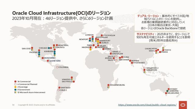 2023年10⽉現在︓46リージョン提供中、さらに6リージョン計画
Oracle Cloud Infrastructure(OCI)のリージョン
Copyright © 2023, Oracle and/or its affiliates
34 https://www.oracle.com/cloud/public-cloud-regions/
MUMBAI
HYDERABAD
36 Commercial
6 Commercial Planned
8 Government
12 Microsoft Azure Interconnect
SANTIAGO
VINHEDO
SAO PAULO
CHILE 2
COLOMBIA
CHUNCHEON
SEOUL TOKYO
OSAKA
JOHANNESBURG
2 Sovereign
SINGAPORE
SINGAPORE 2
NEWPORT
AMSTERDAM
FRANKFURT
ZURICH
LONDON STOCKHOLM
MILAN
PARIS
JEDDAH
JERUSALEM
DUBAI
SAUDI 2
ABU DHABI
ISRAEL 2
MADRID MARSEILLE
SERBIA
SAUDI 3
SYDNEY
MELBOURNE
CANBERRA
SAN JOSE
PHOENIX
CHICAGO
ASHBURN
TORONTO
MONTREAL
MONTERREY
QUERETARO
デュアル・リージョン︓基本的にすべての国/地
域で2つ以上のリージョンを提供し、
お客様の業務継続要件に対応していく
(⽇本の場合は東京-⼤阪)
各リージョンはOracle Backboneで接続
サステナビリティ︓2025年までに、全リージョンで
100%再⽣可能エネルギーを使⽤することを表明
(南⽶/欧州は達成済み)
