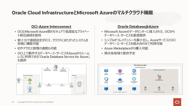 OCI-Azure Interconnect
• OCIとMicrosoft Azure間のセキュアで低遅延なプライベー
ト相互接続を提供
• 数⼗分で接続設定が⾏え、クラウドにまたがったシステムを
容易に構築可能
• IDやアクセス管理の連携も可能
• OCI上で動作するデータベース・サービスをAzureからシーム
レスに利⽤できる「Oracle Database Service for Azure」
も提供
Oracle Database@Azure
• Microsoft Azureのデータセンターに導⼊された、OCIから
データベース・サービスを直接提供
• シンプルかつレイテンシーを最⼩化し、AzureサービスとOCI
データベース・サービスを組み合わせて利⽤可能
• Azure Marketplaceから購⼊可能
• 順次各地域で提供予定
Oracle Cloud InfrastructureとMicrosoft Azureのマルチクラウド機能
Copyright © 2023, Oracle and/or its affiliates
82

