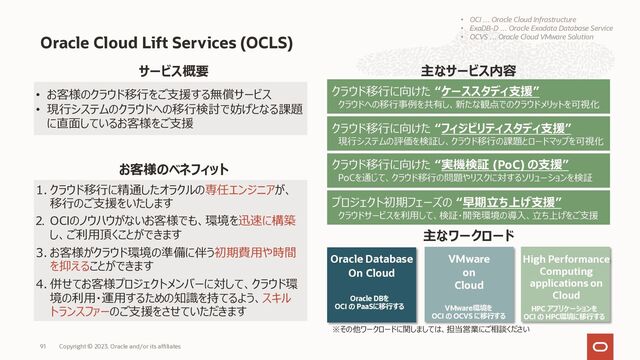 Oracle Cloud Lift Services (OCLS)
クラウド移⾏に向けた “フィジビリティスタディ⽀援”
現⾏システムの評価を検証し、クラウド移⾏の課題とロードマップを可視化
クラウド移⾏に向けた “実機検証 (PoC) の⽀援”
PoCを通じて、クラウド移⾏の問題やリスクに対するソリューションを検証
プロジェクト初期フェーズの “早期⽴ち上げ⽀援”
クラウドサービスを利⽤して、検証・開発環境の導⼊、⽴ち上げをご⽀援
主なサービス内容
• お客様のクラウド移⾏をご⽀援する無償サービス
• 現⾏システムのクラウドへの移⾏検討で妨げとなる課題
に直⾯しているお客様をご⽀援
サービス概要
1. クラウド移⾏に精通したオラクルの専任エンジニアが、
移⾏のご⽀援をいたします
2. OCIのノウハウがないお客様でも、環境を迅速に構築
し、ご利⽤頂くことができます
3. お客様がクラウド環境の準備に伴う初期費⽤や時間
を抑えることができます
4. 併せてお客様プロジェクトメンバーに対して、クラウド環
境の利⽤・運⽤するための知識を持てるよう、スキル
トランスファーのご⽀援をさせていただきます
お客様のベネフィット
主なワークロード
High Performance
Computing
applications on
Cloud
Oracle Database
On Cloud
VMware
on
Cloud
※その他ワークロードに関しましては、担当営業にご相談ください
クラウド移⾏に向けた “ケーススタディ⽀援”
クラウドへの移⾏事例を共有し、新たな観点でのクラウドメリットを可視化
Oracle DBを
OCI の PaaSに移⾏する VMware環境を
OCI の OCVS に移⾏する
HPC アプリケーションを
OCI の HPC環境に移⾏する
• OCI … Oracle Cloud Infrastructure
• ExaDB-D … Oracle Exadata Database Service
• OCVS … Oracle Cloud VMware Solution
Copyright © 2023, Oracle and/or its affiliates
91

