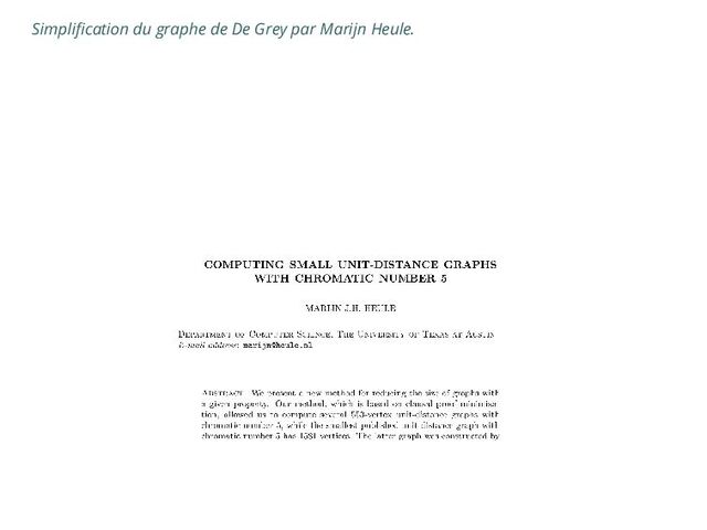 Simplification du graphe de De Grey par Marijn Heule.
