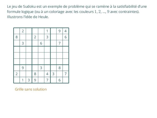 Le jeu de Sudoku est un exemple de problème qui se ramène à la satisfiabilité d’une
formule logique (ou à un coloriage avec les couleurs 1, 2, …, 9 avec contraintes).
Illustrons l’idée de Heule.
2 1 9 4
8 2 3 6
3 6 7
9 3 8
2 8 4 3 7
1 3 9 7 6
Grille sans solution
