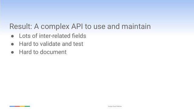 Google Cloud Platform
Result: A complex API to use and maintain
● Lots of inter-related ﬁelds
● Hard to validate and test
● Hard to document
