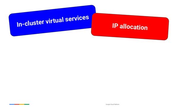 Google Cloud Platform
In-cluster virtual services
IP allocation
