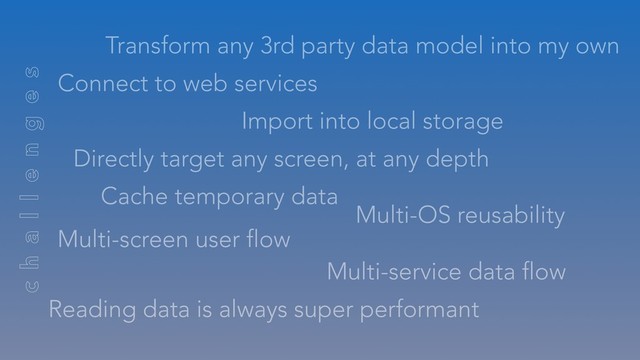 Connect to web services
Import into local storage
Cache temporary data
Directly target any screen, at any depth
Transform any 3rd party data model into my own
Multi-screen user flow
Multi-service data flow
Multi-OS reusability
Reading data is always super performant
c h a l l e n g e s
