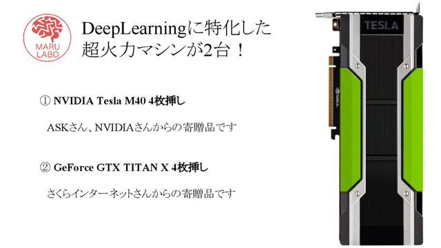 DeepLearningに特化した
超火力マシンが2台！
① NVIDIA Tesla M40 4枚挿し
　ASKさん、NVIDIAさんからの寄贈品です
② GeForce GTX TITAN X 4枚挿し
　さくらインターネットさんからの寄贈品です
