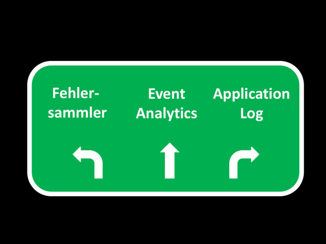 Fehler-
sammler
Application
Log
Event
Analytics

