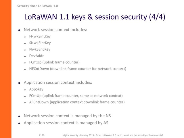 LoRaWAN 1.1 keys & session security (4/4)
Security since LoRaWAN 1.0
P. 20 digital.security - January 2019 - From LoRaWAN 1.0 to 1.1, what are the security enhancements?
Network session context includes:
 FNwkSintKey
 SNwkSIntKey
 NwkSEncKey
 DevAddr
 FCntUp (uplink frame counter)
 NFCntDown (downlink frame counter for network context)
Application session context includes:
 AppSkey
 FCntUp (uplink frame counter, same as network context)
 AFCntDown (application context downlink frame counter)
Network session context is managed by the NS
Application session context is managed by AS
