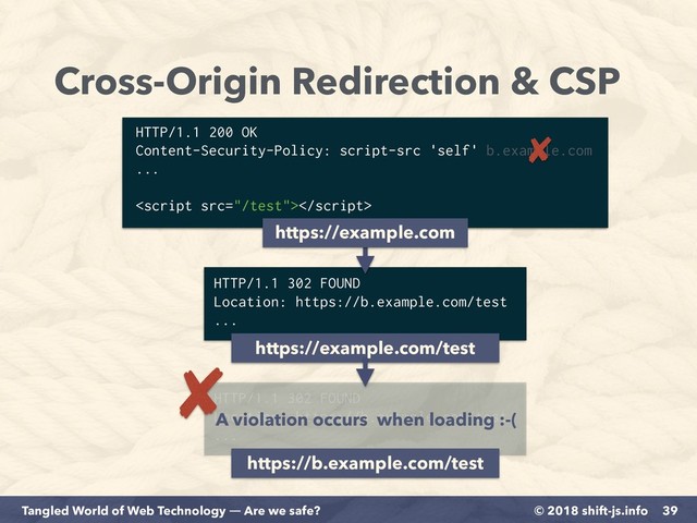 © 2018 shift-js.info
Tangled World of Web Technology ― Are we safe?
Cross-Origin Redirection & CSP
39
HTTP/1.1 200 OK
Content-Security-Policy: script-src 'self' b.example.com
...

https://example.com
HTTP/1.1 302 FOUND
Location: https://b.example.com/test
...
https://b.example.com/test
A violation occurs when loading :-(
HTTP/1.1 302 FOUND
Location: https://b.example.com/test
...
https://example.com/test
