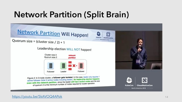 Network Partition (Split Brain)
https://youtu.be/5kAVOQ4APok 14
