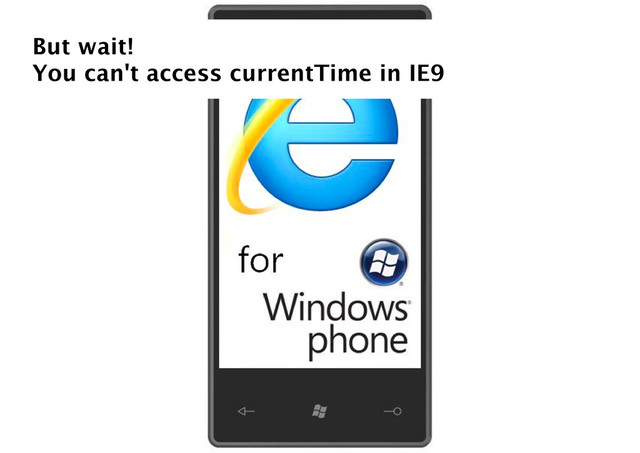 But wait!
You can't access currentTime in IE9
