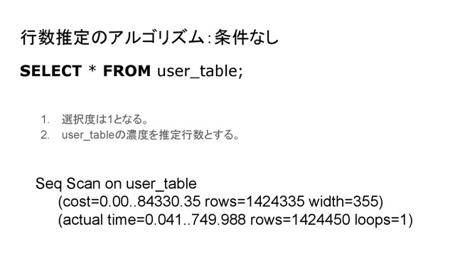 行数推定のアルゴリズム：条件なし
SELECT * FROM user_table;
Seq Scan on user_table
(cost=0.00..84330.35 rows=1424335 width=355)
(actual time=0.041..749.988 rows=1424450 loops=1)
1. 選択度は1となる。
2. user_tableの濃度を推定行数とする。
