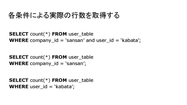 各条件による実際の行数を取得する
SELECT count(*) FROM user_table
WHERE company_id = ‘sansan’ and user_id = ‘kabata’;
SELECT count(*) FROM user_table
WHERE company_id = ‘sansan’;
SELECT count(*) FROM user_table
WHERE user_id = ‘kabata’;
