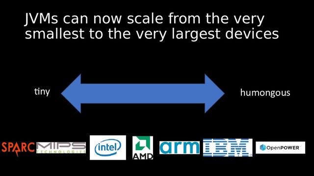 JVMs can now scale from the very
smallest to the very largest devices
tiny humongous
