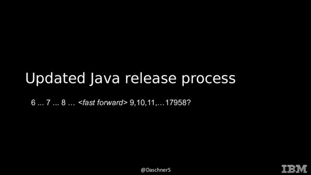 © 2015 INTERNATIONAL BUSINESS MACHINES CORPORATION
@DaschnerS
Updated Java release process
6 ... 7 ... 8 …  9,10,11,…17958?
