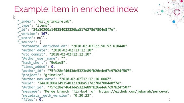 chaoss.community
Example: item in enriched index
