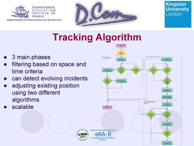 Tracking Algorithm
● 3 main phases
● filtering based on space and
time criteria
● can detect evolving incidents
● adjusting existing position
using two different
algorithms
● scalable
