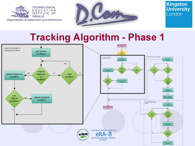 Tracking Algorithm - Phase 1
