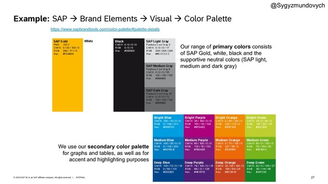 27
INTERNAL
© 2019 SAP SE or an SAP affiliate company. All rights reserved. ǀ
Example: SAP à Brand Elements à Visual à Color Palette
Our range of primary colors consists
of SAP Gold, white, black and the
supportive neutral colors (SAP light,
medium and dark gray)
We use our secondary color palette
for graphs and tables, as well as for
accent and highlighting purposes
https://www.sapbrandtools.com/color-palette/#palette-details
@Sygyzmundovych
