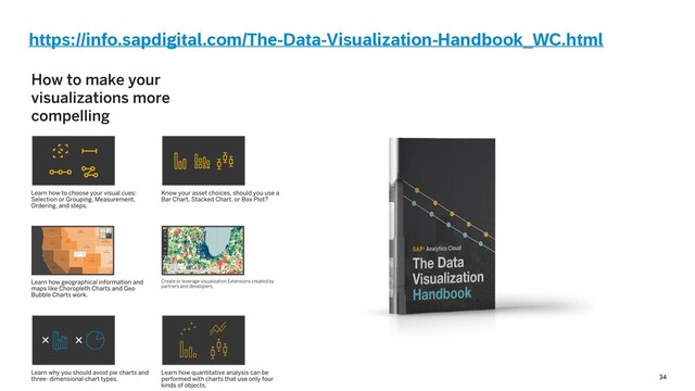34
INTERNAL
© 2019 SAP SE or an SAP affiliate company. All rights reserved. ǀ
https://info.sapdigital.com/The-Data-Visualization-Handbook_WC.html
