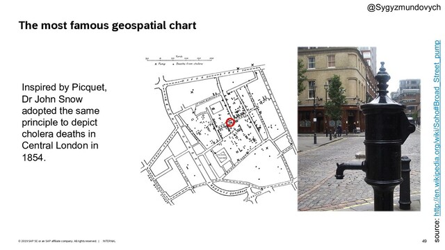 49
INTERNAL
© 2019 SAP SE or an SAP affiliate company. All rights reserved. ǀ
The most famous geospatial chart
@Sygyzmundovych
Inspired by Picquet,
Dr John Snow
adopted the same
principle to depict
cholera deaths in
Central London in
1854.
source: http://en.wikipedia.org/wiki/Soho#Broad_Street_pump
