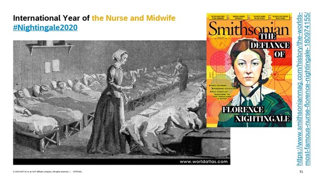 51
INTERNAL
© 2019 SAP SE or an SAP affiliate company. All rights reserved. ǀ
International Year of the Nurse and Midwife
#Nightingale2020
https://www.smithsonianmag.com/history/the-worlds-
most-famous-nurse-florence-nightingale-180974155/
