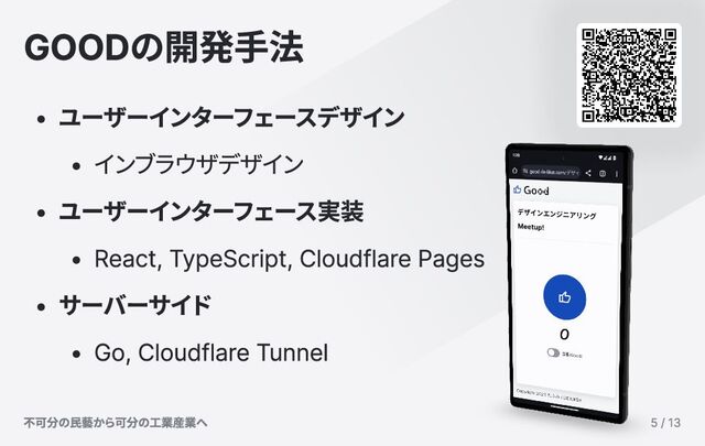 不可分の民藝から可分の工業産業へ 5 / 13
GOODの開発手法
g ユーザーインターフェースデザイh
a インブラウザデザイV
g ユーザーインターフェース実r
a React, TypeScript, Cloudflare PageT
g サーバーサイ'
a Go, Cloudflare Tunnel

