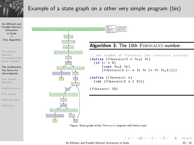 An Eﬃcient and
Parallel Abstract
Interpreter
in Scala
—
First Algorithm
The context:
Abstract
Interpretation for
Static Analysis
The problematic:
Too heavy for
real programs
First parallel
algorithm
Implementation
First results
Done and todo
References
Example of a state graph on a other very simple program (bis)
ev((letrec ((fibonacci2 (lambda (n fn_1 fn) (if (= n 0) (cons fn_1 fn) (fibonacci2 (- n 1) fn (+ fn fn_1))))) (fibonacci (lambda (n) (cdr (fibonacci2 n 1 0))))) (fibonacci 10)))
0
ev((fibonacci 10))
1
ev((cdr (fibonacci2 n 1 0)))
2
ev((fibonacci2 n 1 0))
3
ev((if (= n 0) (cons fn_1 fn) (fibonacci2 (- n 1) fn (+ fn fn_1))))
4
ev((= n 0))
5
ko({#f,#t})
6
ev((cons fn_1 fn))
7
ev((fibonacci2 (- n 1) fn (+ fn fn_1)))
8
ko(Cons(@fn_1-Time(),@fn-Time()))
9
ev((- n 1))
10
ko(Int)
11
ko(Int)
12
ev((+ fn fn_1))
13
ko(Int)
14
ev((if (= n 0) (cons fn_1 fn) (fibonacci2 (- n 1) fn (+ fn fn_1))))
15
ev((= n 0))
16
ko({#f,#t})
17
ev((cons fn_1 fn))
18
ev((fibonacci2 (- n 1) fn (+ fn fn_1)))
19
ko(Cons(@fn_1-Time(),@fn-Time()))
20
ev((- n 1))
21
ko(Int)
22
ko(Int)
23
#nodes: 24
#edges: 24
graph density: 0,043
outdegree min: 1
outdegree max: 2
outdegree avg: 1,000
language: Scheme
machine: AAM
lattice: TypeSet
address: Classical
Figure: State graph of the Fibonacci program with lattice type.
Algorithm 3: The 10th Fibonacci number.
; ; nth number of F i b o n a c c i ( by i t e r a t i v e p r o c e s s )
( Ò ( f i b o n a c c i 2 n f n 1 fn )
( (= n 0)
( ÓÒ× f n 1 fn )
( f i b o n a c c i 2 (− n 1) fn (+ fn f n 1 ) ) ) )
( Ò ( f i b o n a c c i n )
(  Ö ( f i b o n a c c i 2 n 1 0 ) ) )
( f i b o n a c c i 10)
An Eﬃcient and Parallel Abstract Interpreter in Scala — First Algorithm 10 / 32
