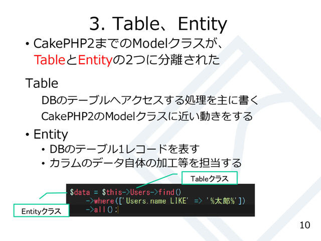3. Table、Entity
Table
DBのテーブルへアクセスする処理を主に書く
CakePHP2のModelクラスに近い動きをする
10
• Entity
• DBのテーブル1レコードを表す
• カラムのデータ自体の加工等を担当する
• CakePHP2までのModelクラスが、
TableとEntityの2つに分離された
Tableクラス
Entityクラス
