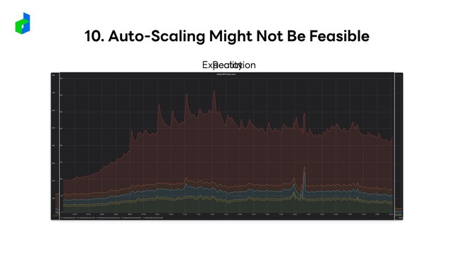 10. Auto-Scaling Might Not Be Feasible
Expectation
Reality
