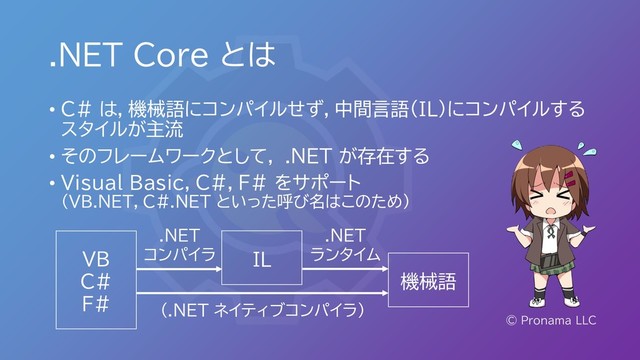 .NET Core とは
• C# は，機械語にコンパイルせず，中間言語（IL）にコンパイルする
スタイルが主流
• そのフレームワークとして， .NET が存在する
• Visual Basic，C#，F# をサポート
（VB.NET，C#.NET といった呼び名はこのため）
© Pronama LLC
VB
C#
F#
IL
機械語
.NET
ランタイム
.NET
コンパイラ
（.NET ネイティブコンパイラ）
