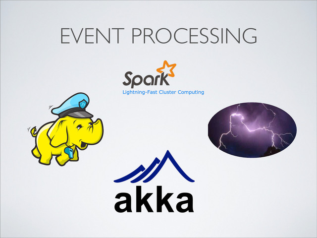 EVENT PROCESSING
