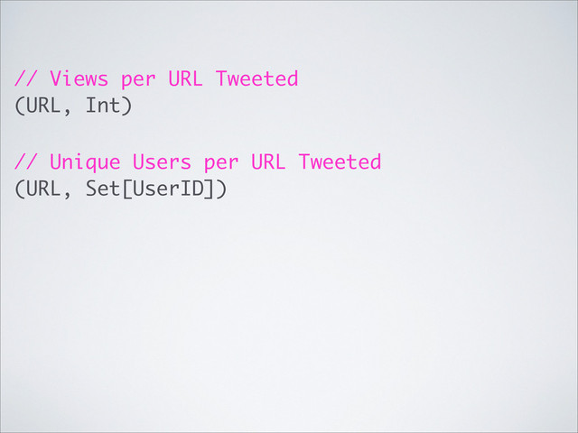 // Views per URL Tweeted
(URL, Int)
// Unique Users per URL Tweeted
(URL, Set[UserID])
