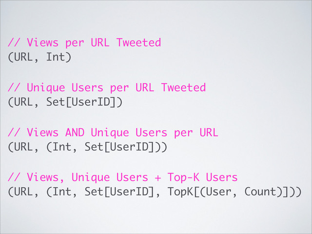 // Views per URL Tweeted
(URL, Int)
// Unique Users per URL Tweeted
(URL, Set[UserID])
// Views, Unique Users + Top-K Users
(URL, (Int, Set[UserID], TopK[(User, Count)]))
// Views AND Unique Users per URL
(URL, (Int, Set[UserID]))
