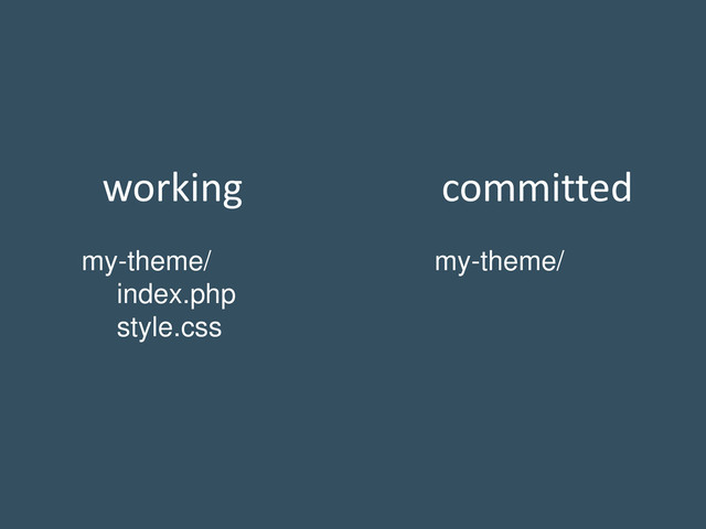 working
my-theme/
index.php
style.css
committed
my-theme/
