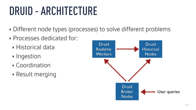 2015
DRUID - ARCHITECTURE
‣ Different node types (processes) to solve different problems
‣ Processes dedicated for:
‣ Historical data
‣ Ingestion
‣ Coordination
‣ Result merging
Druid
Realtime
Workers
Druid
Historical
Nodes
Druid
Broker
Nodes
User queries
