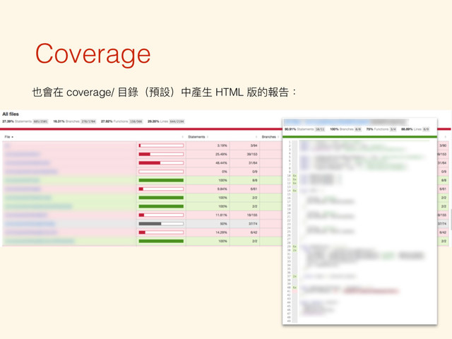 Coverage
也會在 coverage/ ⽬目錄（預設）中產⽣生 HTML 版的報告：
