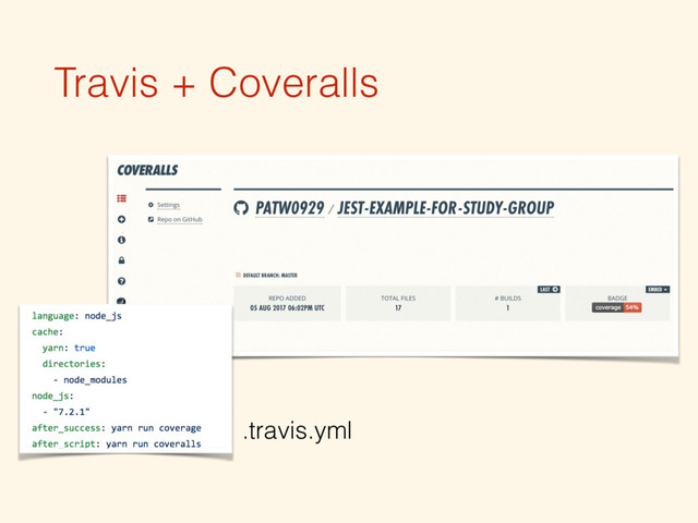 Travis + Coveralls
.travis.yml
