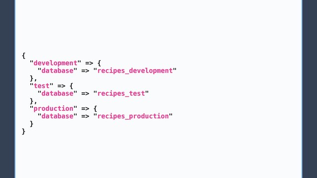 {
"development" => {
"database" => "recipes_development"
},
"test" => {
"database" => "recipes_test"
},
"production" => {
"database" => "recipes_production"
}
}
