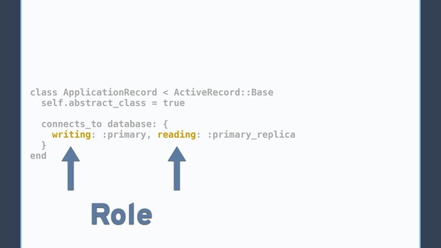 class ApplicationRecord < ActiveRecord::Base
self.abstract_class = true
connects_to database: {
writing: :primary, reading: :primary_replica
}
end
Role
