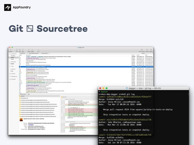 Git / Sourcetree
