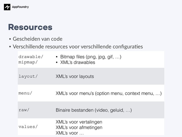 • Gescheiden van code
• Verschillende resources voor verschillende conﬁgura5es
Resources
drawable/
mipmap/
• Bitmap ﬁles (png, jpg, gif, …)
• XML’s drawables
layout/ XML’s voor layouts
menu/ XML’s voor menu’s (option menu, context menu, …)
raw/ Binaire bestanden (video, geluid, …)
values/
XML’s voor vertalingen
XML’s voor afmetingen
XML’s voor …
