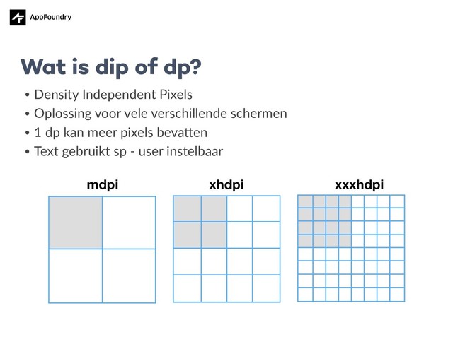 • Density Independent Pixels
• Oplossing voor vele verschillende schermen
• 1 dp kan meer pixels bevaden
• Text gebruikt sp - user instelbaar
Wat is dip of dp?
mdpi xhdpi xxxhdpi
