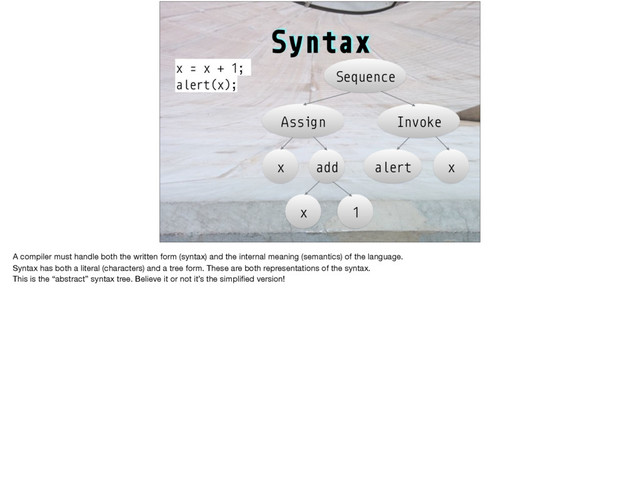 Syntax
x = x + 1;
alert(x);
Sequence
Assign Invoke
x add
x 1
alert x
A compiler must handle both the written form (syntax) and the internal meaning (semantics) of the language.

Syntax has both a literal (characters) and a tree form. These are both representations of the syntax.

This is the “abstract” syntax tree. Believe it or not it’s the simpliﬁed version!
