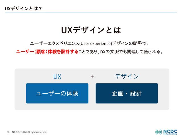 UXデザインとは？
30
ユーザーエクスペリエンス(User experience)デザインの略称で、
ユーザー（顧客）体験を設計することであり、DXの文脈でも関連して語られる。
UXデザインとは
企画・設計
ユーザーの体験
UX デザイン
+

